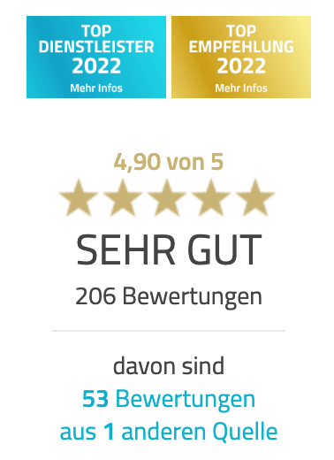 bewertungen